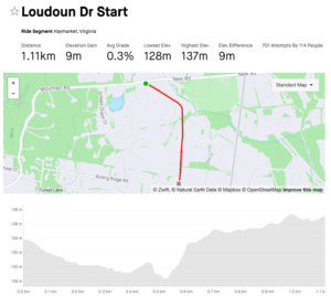 Loudoun Dr Start Strava Ride Segment in Haymarket Virginia